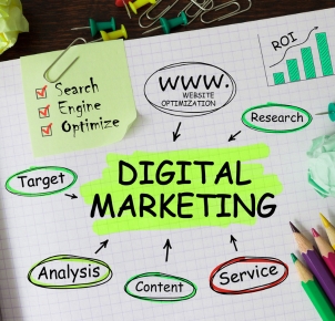 Digital Marketing Strategy