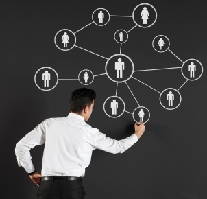 Lead Management System